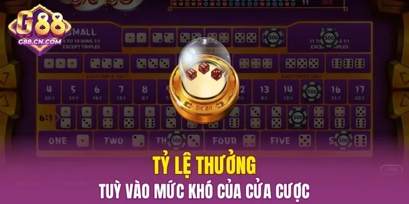 Tỷ lệ thưởng tuỳ vào mức khó của cửa cược